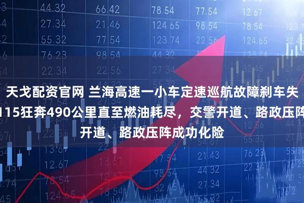 天戈配资官网 兰海高速一小车定速巡航故障刹车失灵，时速115狂奔490公里直至燃油耗尽，交警开道、路政压阵成功化险