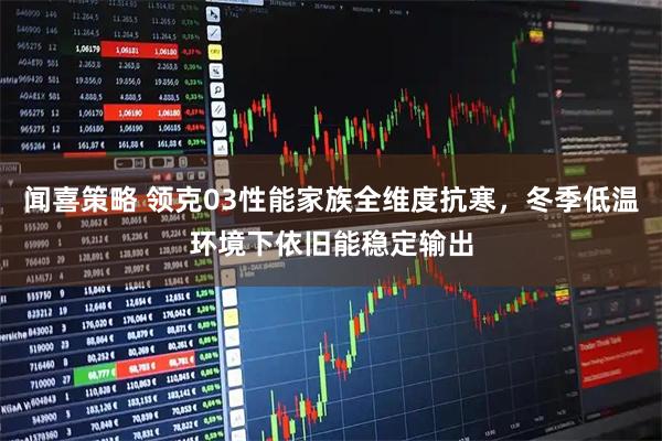 闻喜策略 领克03性能家族全维度抗寒，冬季低温环境下依旧能稳定输出